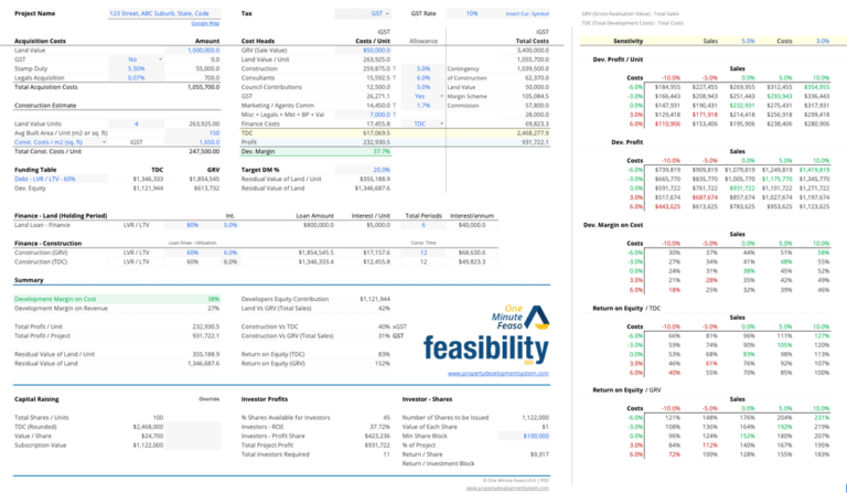 How To Choose A Property Development Feasibility Template?