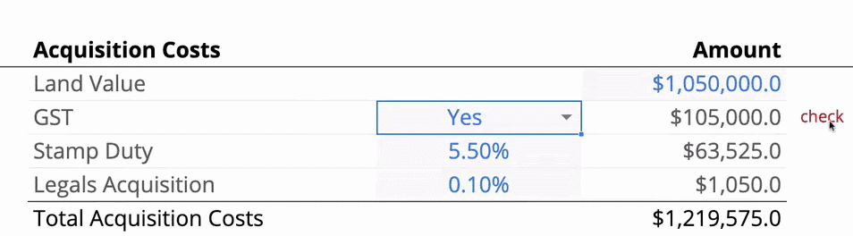 Acquisition costs