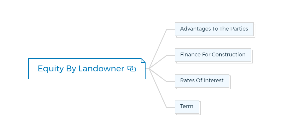 Equity-By-Landowner