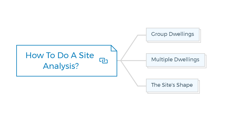 How-To-Do-A-Site-Analysis