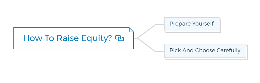 How-To-Raise-Equity
