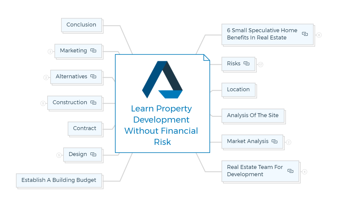 Learn-Property-Development-Without-Financial-Risk