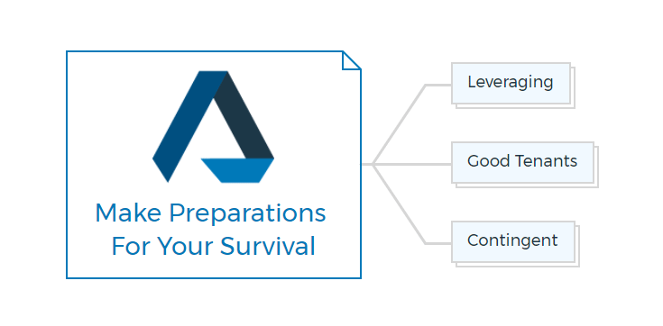 Make-Preparations-For-Your-Survival