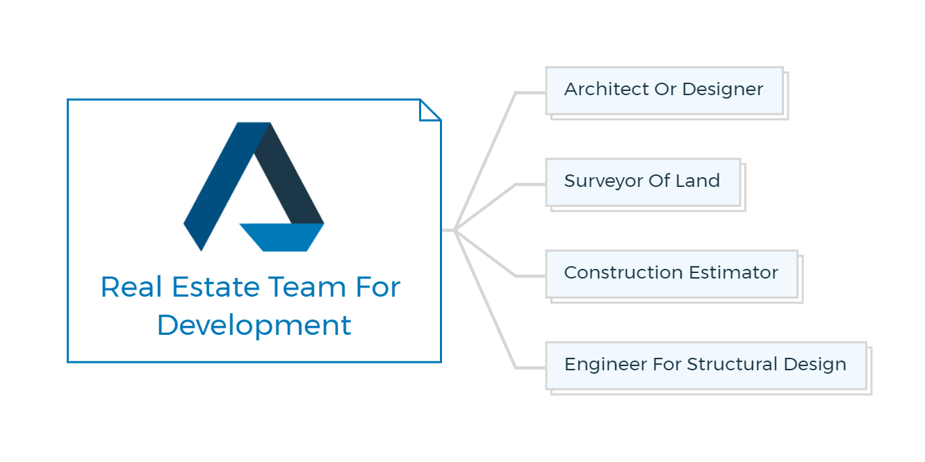 Real-Estate-Team-For-Development