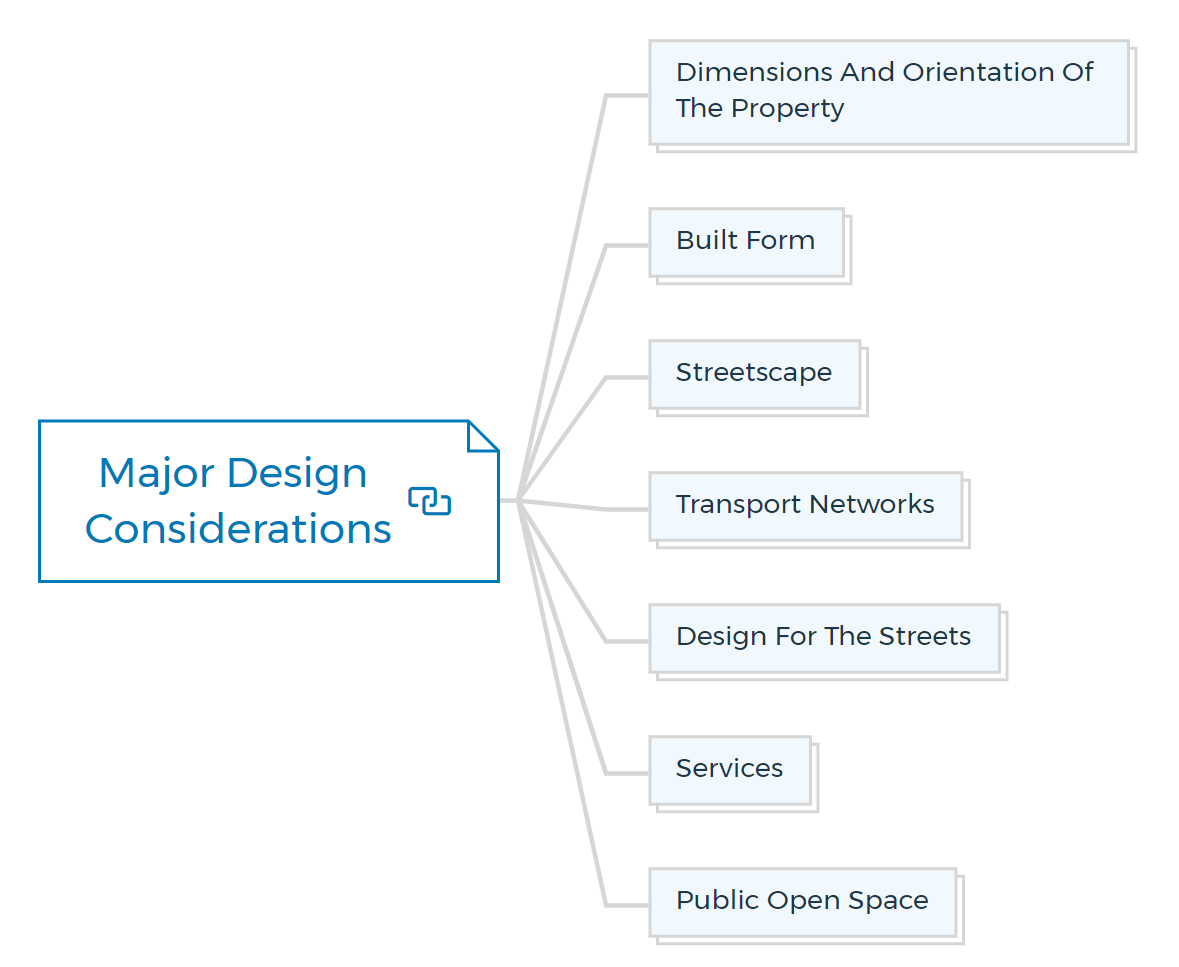 Major-Design-Considerations