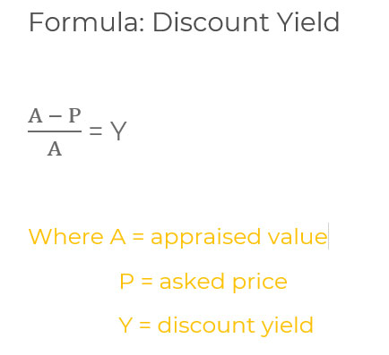Discount-Yield-Formula