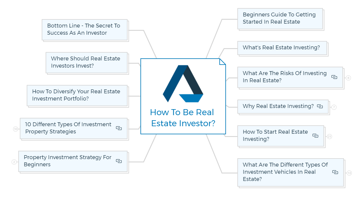 How-To-Be-Real-Estate-Investor