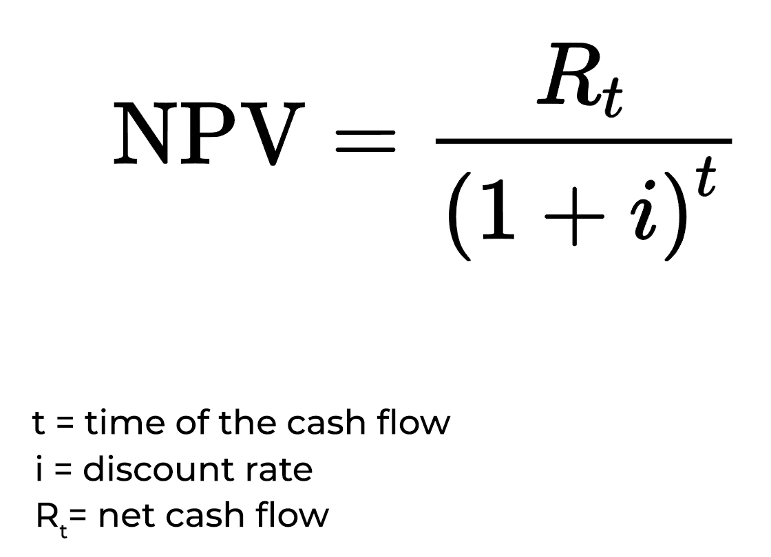 NPV formula