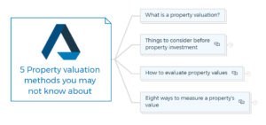 5 Property Valuation Methods You May Not Know About