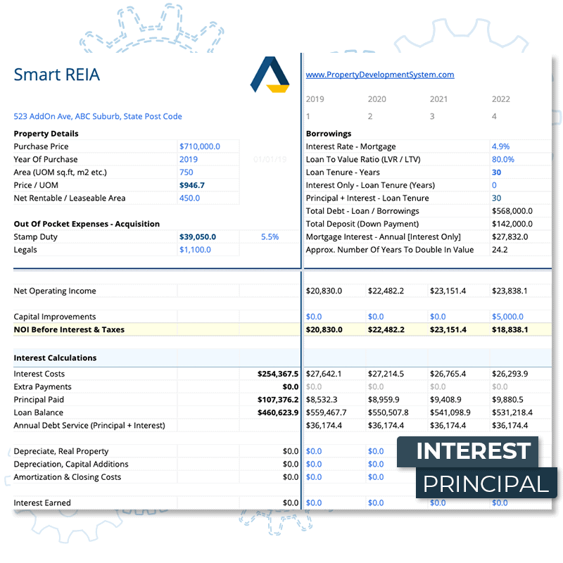 Real Estate Pro Forma Software Property Investment Analysis