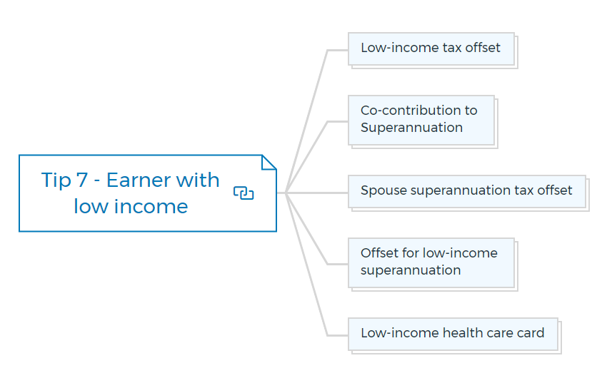 Tip 7 - Earner With Low Income Tip 7 - Earner with low income