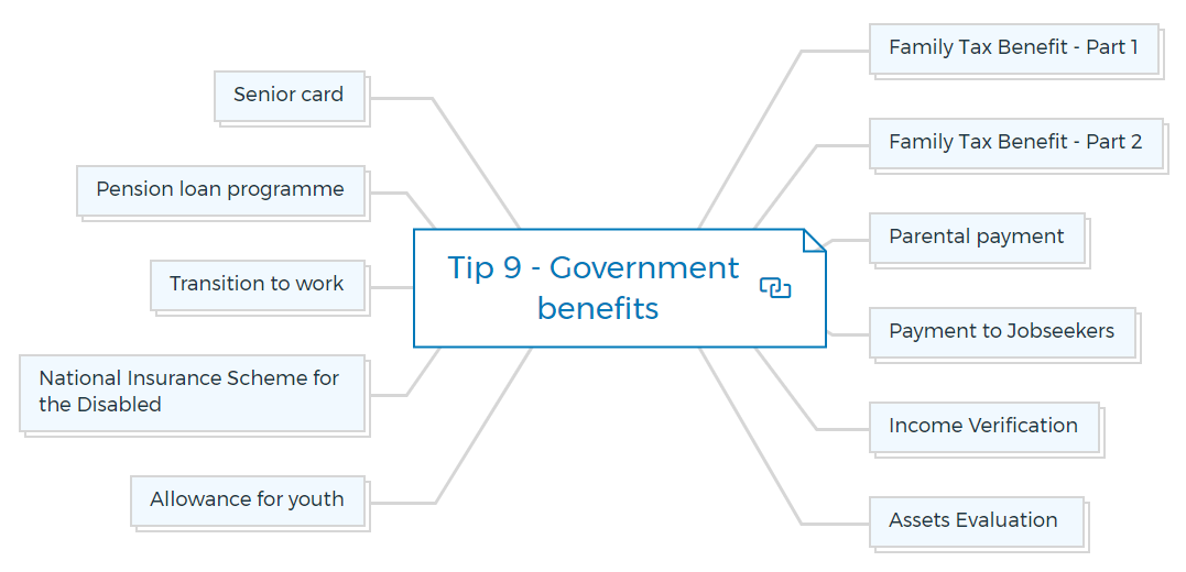 Tip 9 - Government Benefits Tip 9 Government benefits
