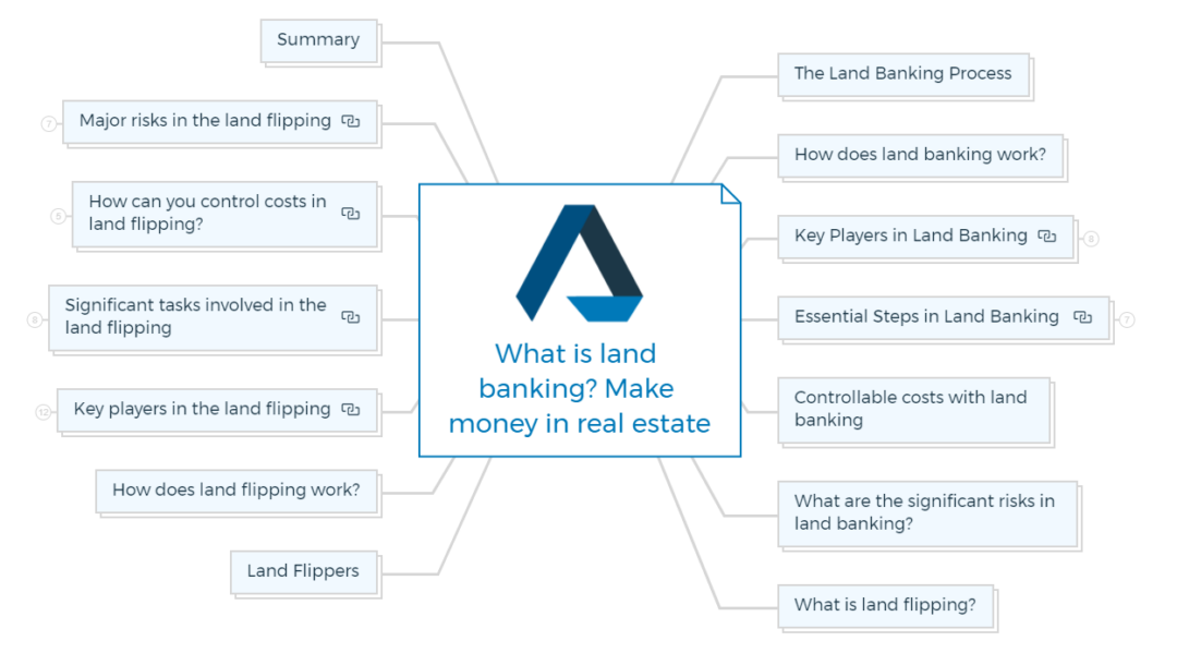 The Secrets Of Successful Land Banking
