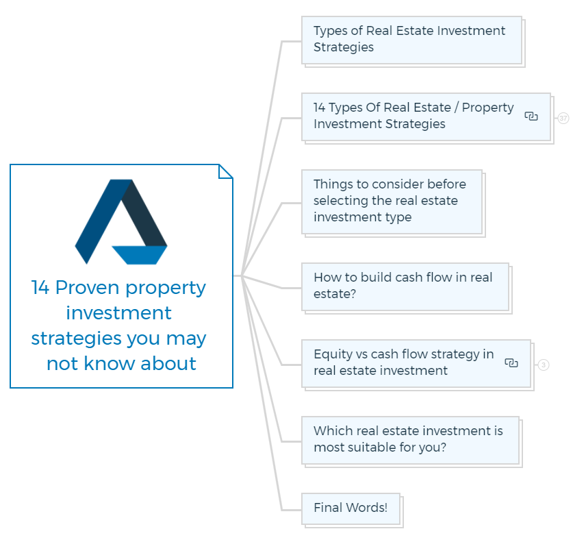 14 Proven property investment strategies you may not know about