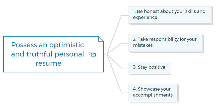 Possess-an-optimistic-and-truthful-personal-resume