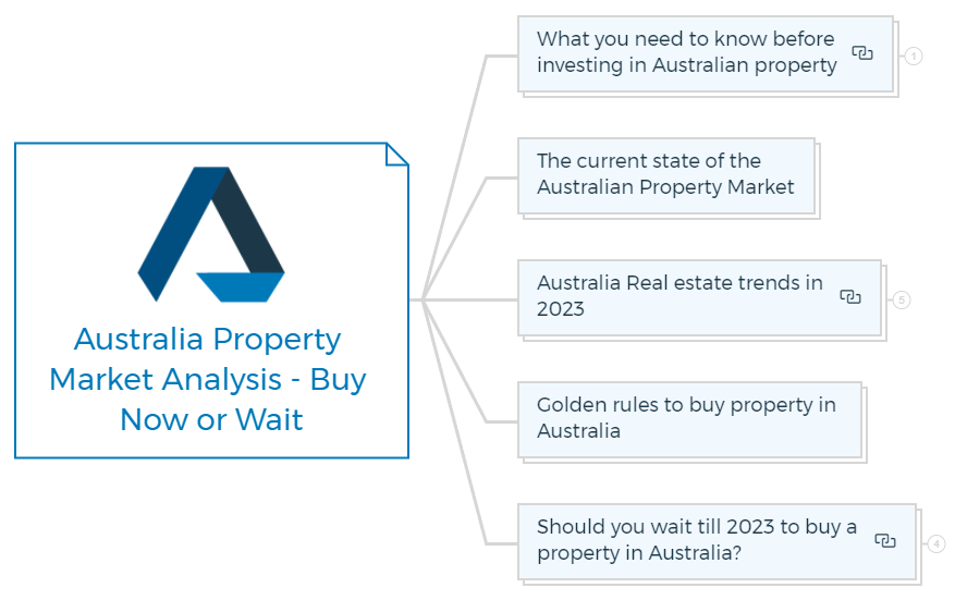 Australia-Property-Market-Analysis---Buy-Now-or-Wait