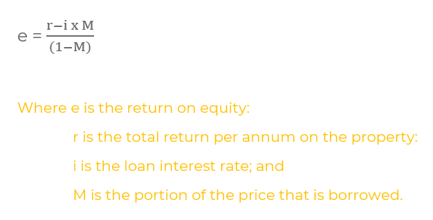 Owner’s-Equity-Formula