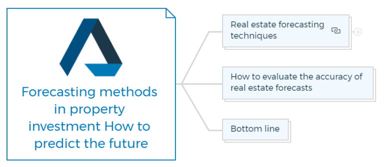 View of Forecasting Methods In Property Investment: How To Predict The Future?