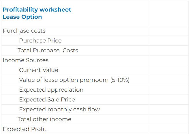 Worksheet for calculating profits for lease options Draft