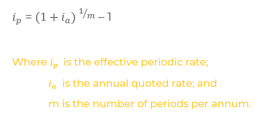 Effective-periodic-rate