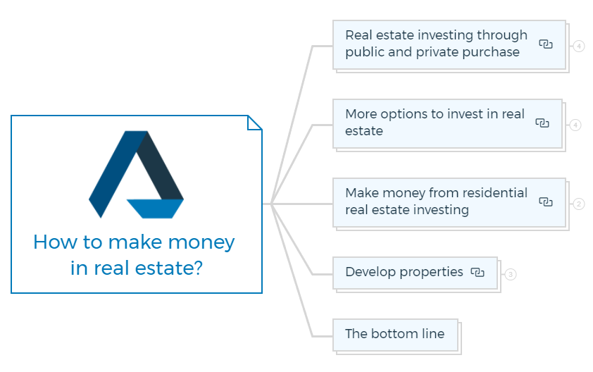 How to make money in real estate