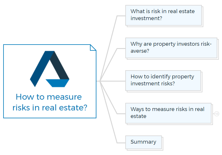 How to measure risks in real estate