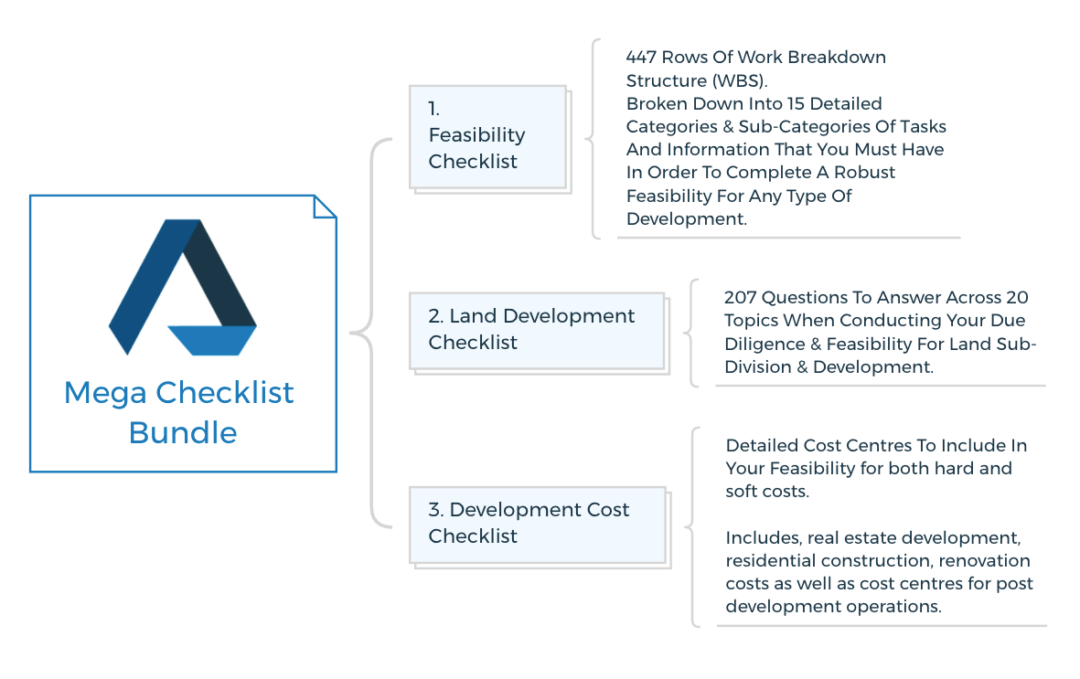 Retail Development Made Easy