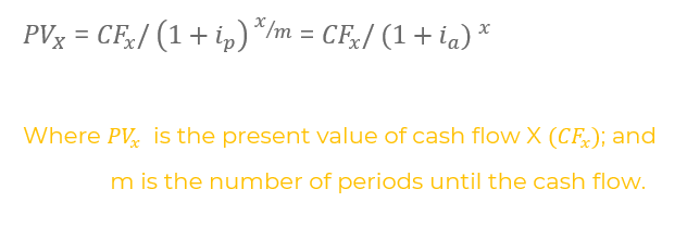 Present-value-of-cash-flow