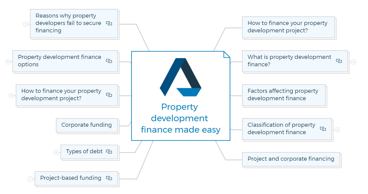 Property development finance made easy