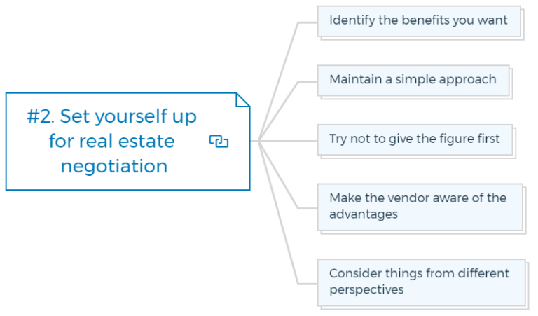 7 Real Estate Negotiation Tactics That Win More Deals