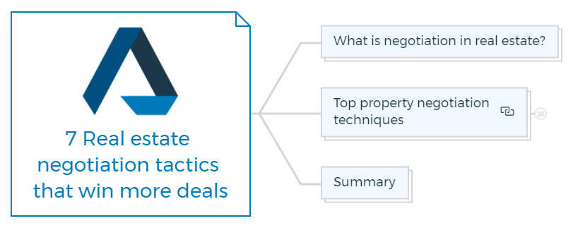 7 Real estate negotiation tactics that win more deals