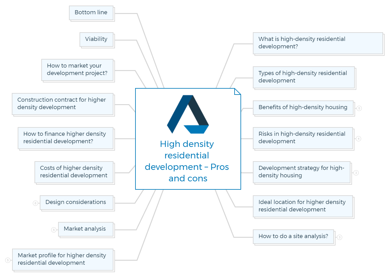 Pros and cons of High density housing