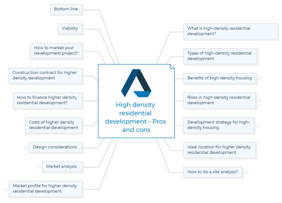 High Density Residential Development Pros And Cons