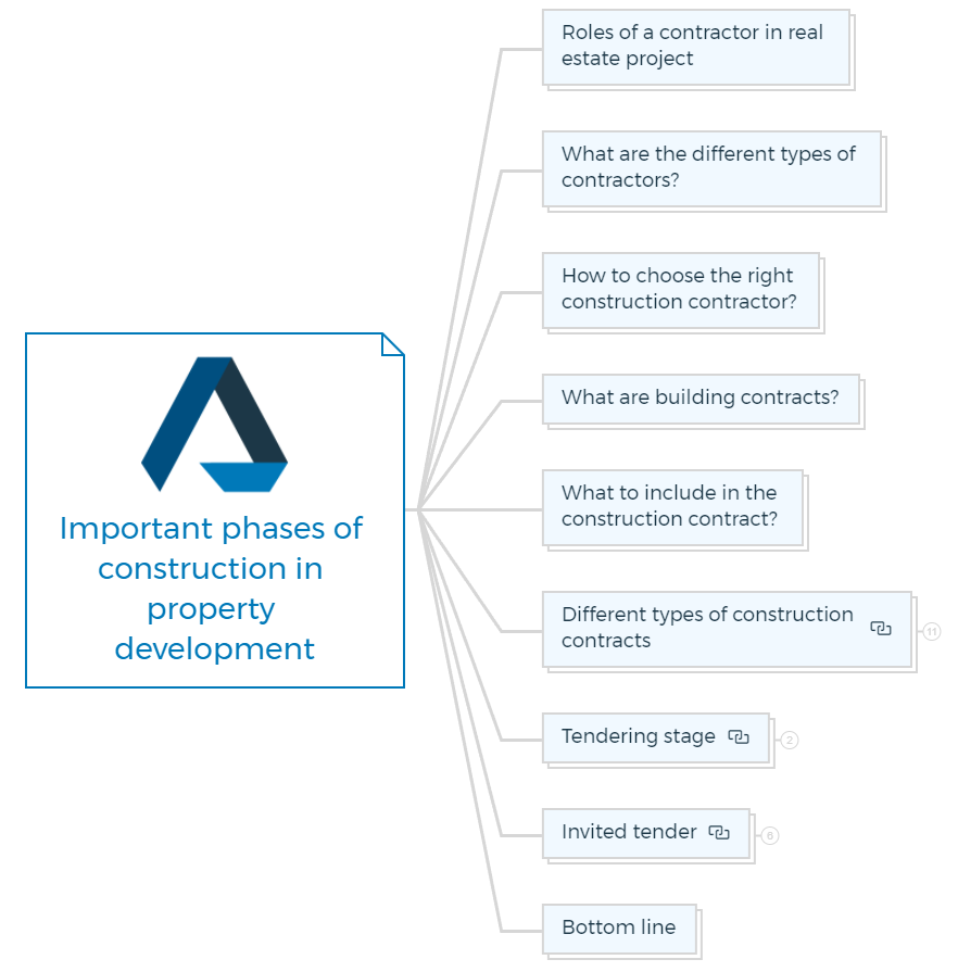 Important phases of construction in property development