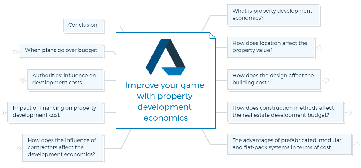 Improve your game with property development economics