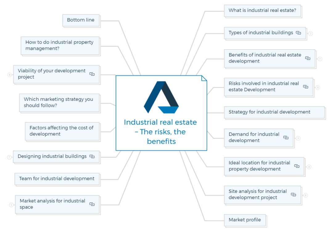 Industrial Real Estate – The Risks, The Benefits