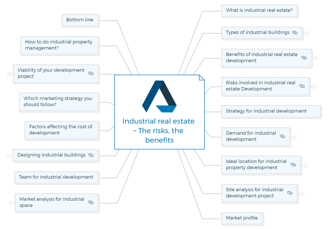 Industrial real estate – The risks, the benefits