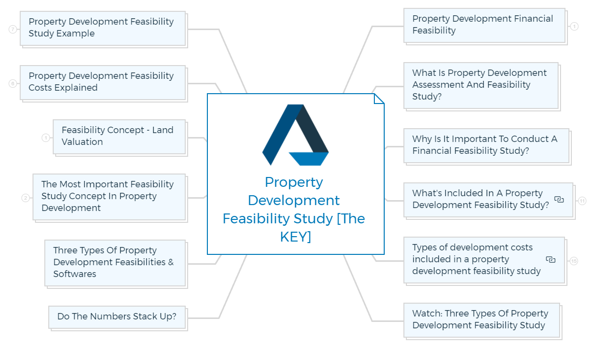 Property Development Feasibility Study [The KEY]