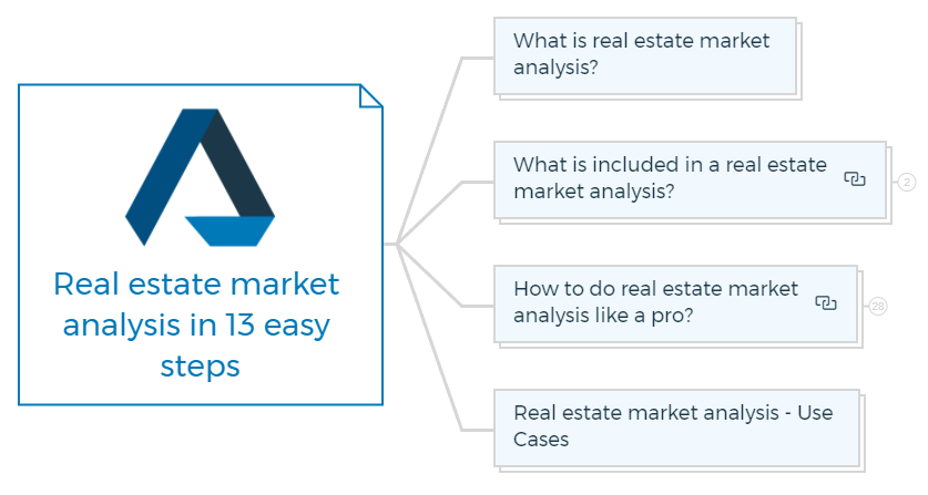 Real estate market analysis in 13 easy steps