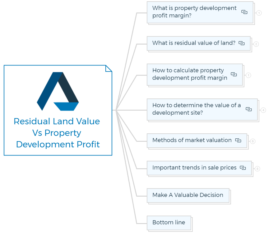 Residual Land Value Vs Property Development Profit