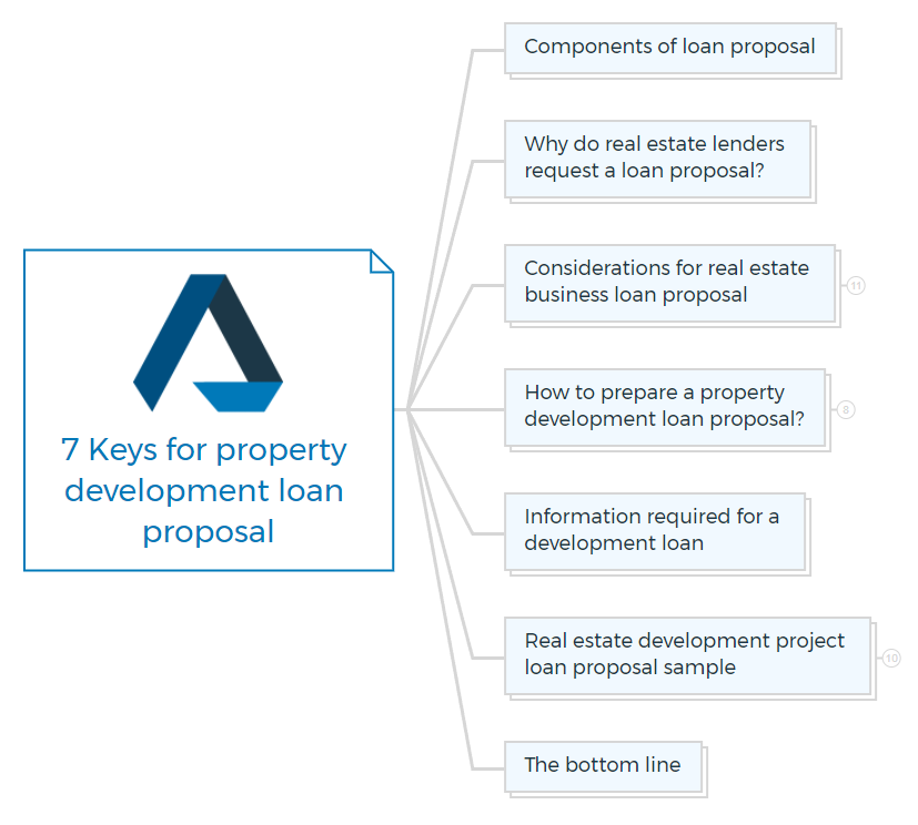 7 Keys for property development loan proposal