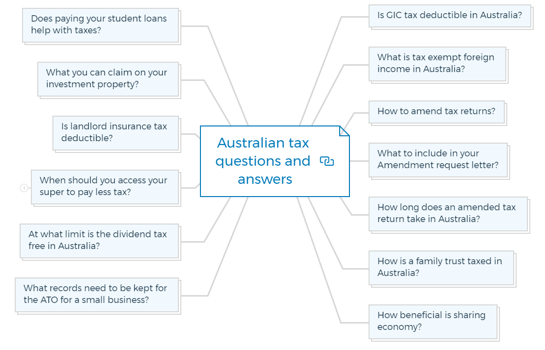 Australian tax questions and answers