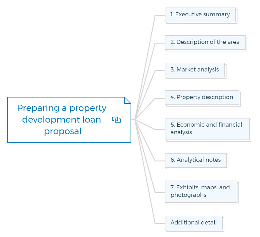 Preparing a property development loan proposal