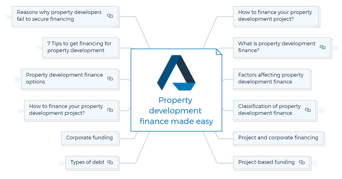 Property development finance made easy