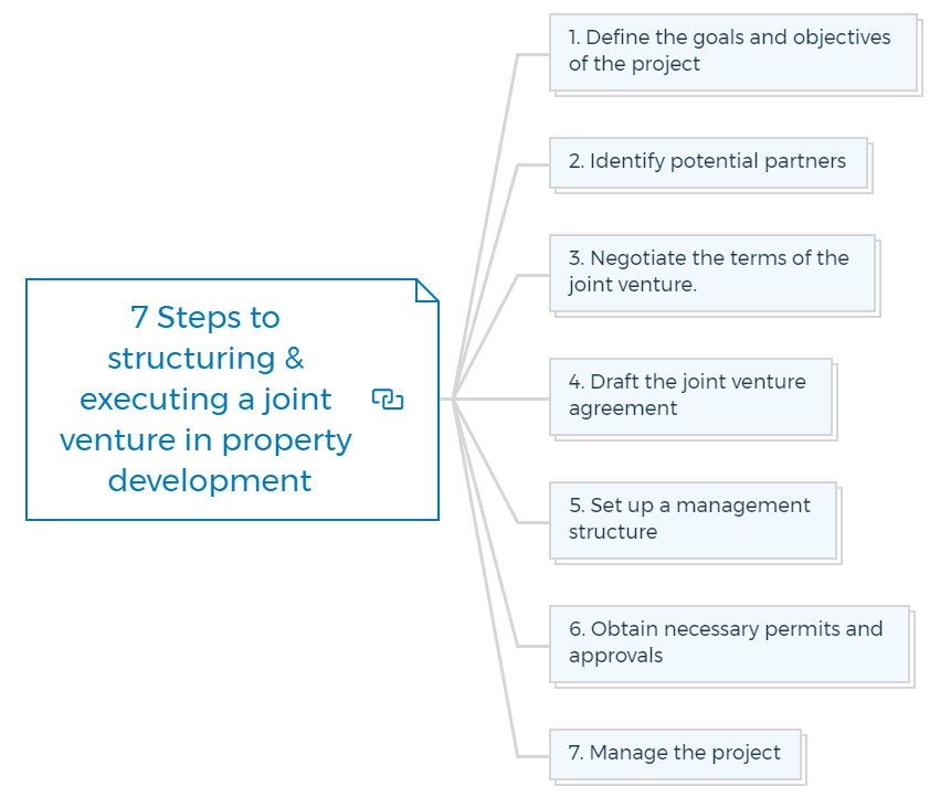 7 Steps to structuring & executing a joint venture in property development