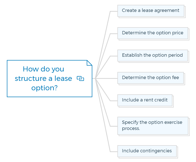 How do you structure a lease option