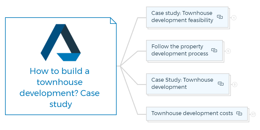 How to build a townhouse development