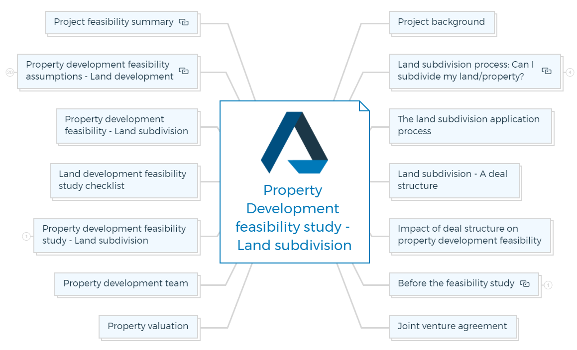 Property Development feasibility study - Land subdivision1