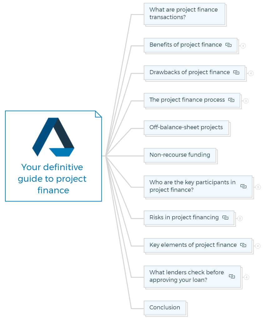 Your definitive guide to project finance1