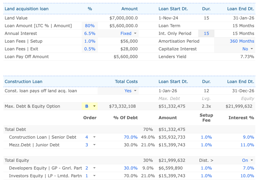 Capital-Stack-funding-options